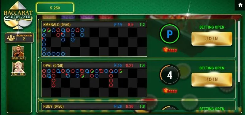 Nội dungVì sao hội viên nên chọn loại hình game Baccarat Sbobet? hướng dẫn chi tiết cách chơi Baccarat tại nền tảng